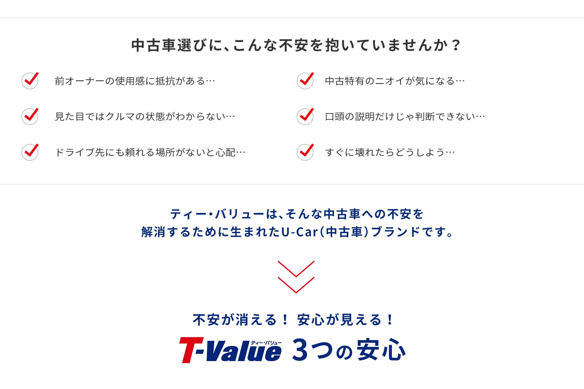 T-Value
