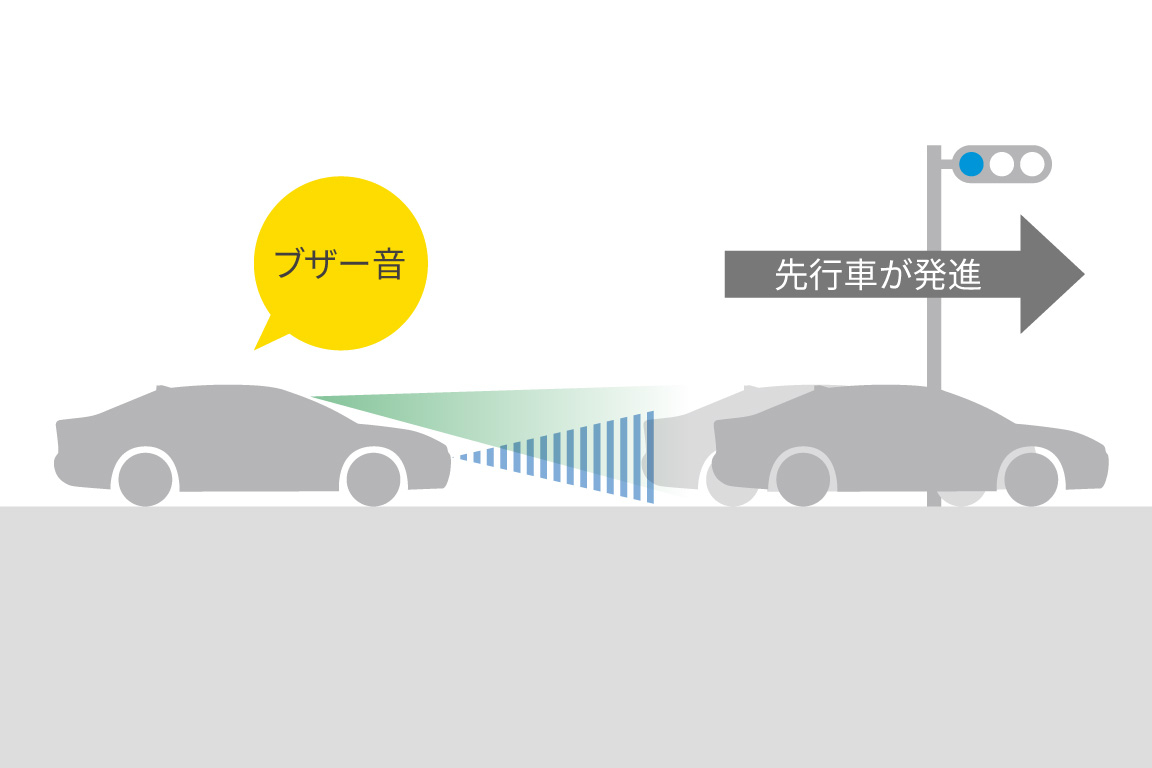 landcruiser250_safety_img19