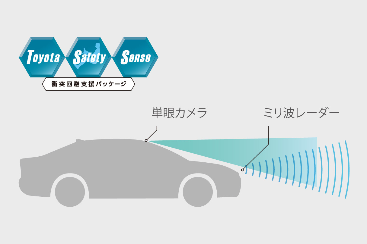 jpntaxi_safety_connected_img02