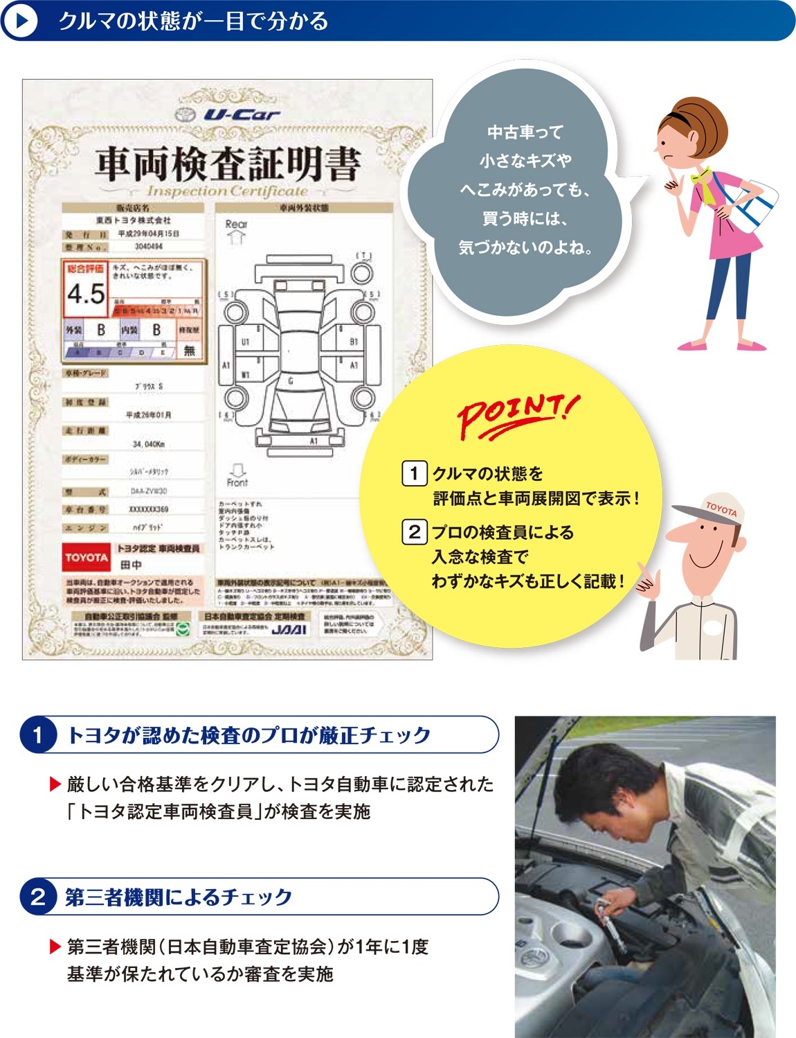 車両検査証明書イメージ