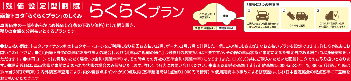 残価設定型割賦 らくらくプラン